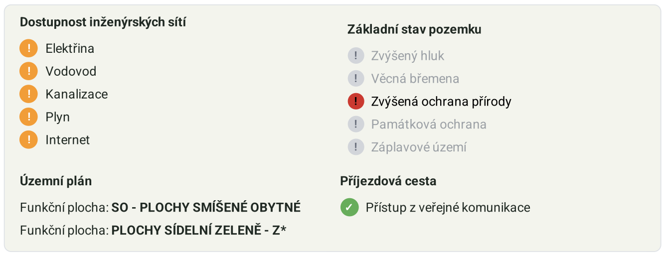 Závěr